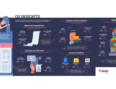 infografico-gaugemjOQRI8